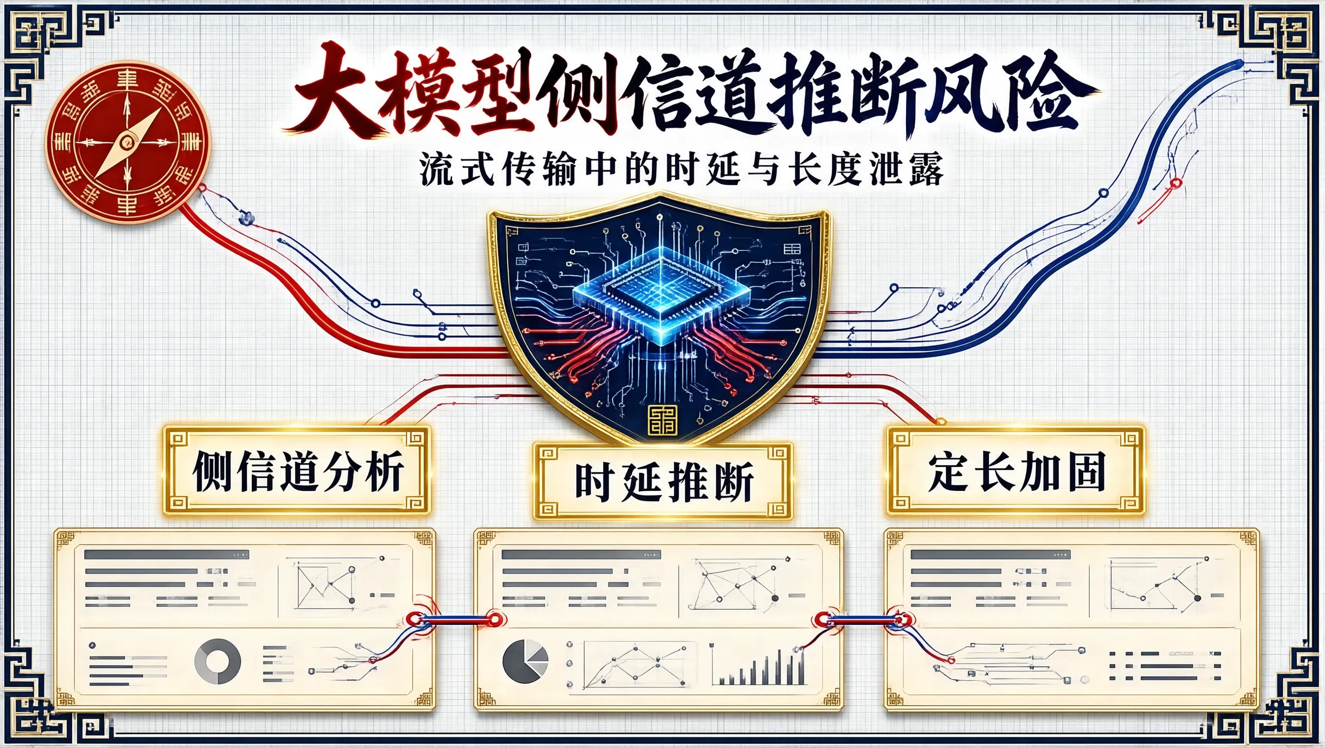 封面信息图