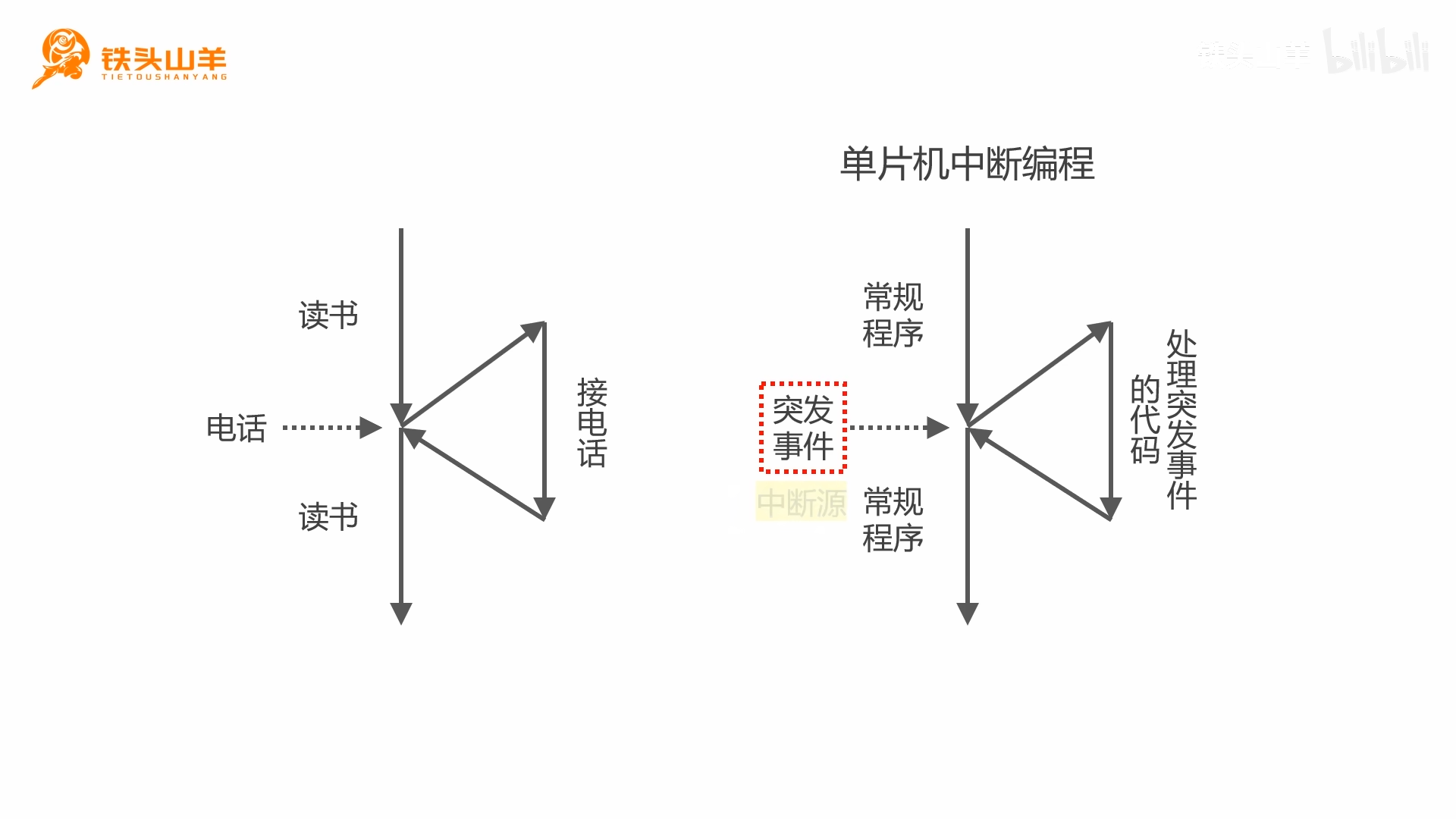 图片:Pasted image 20261008215206.png