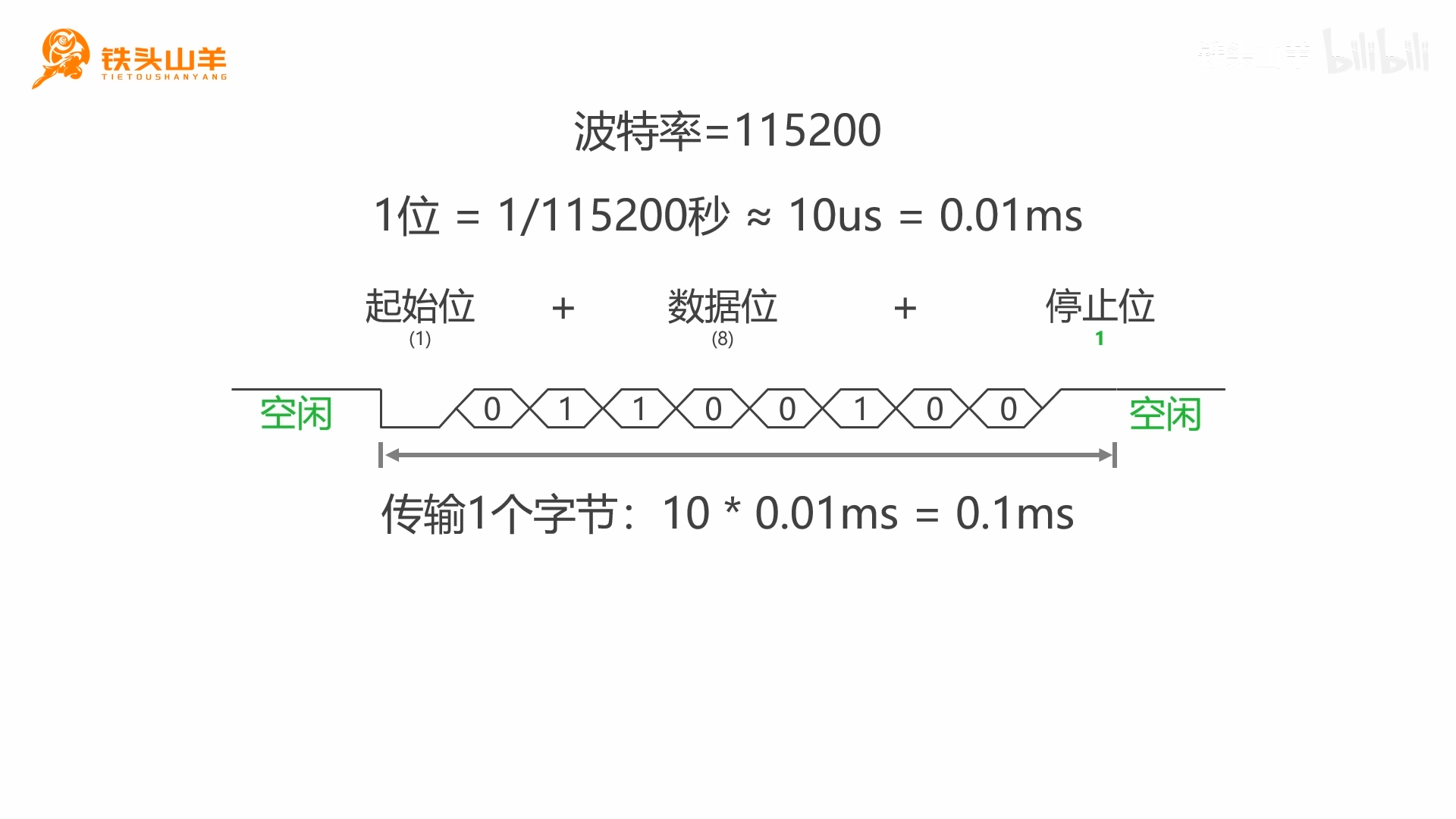 图片:Pasted image 20261008221754.png