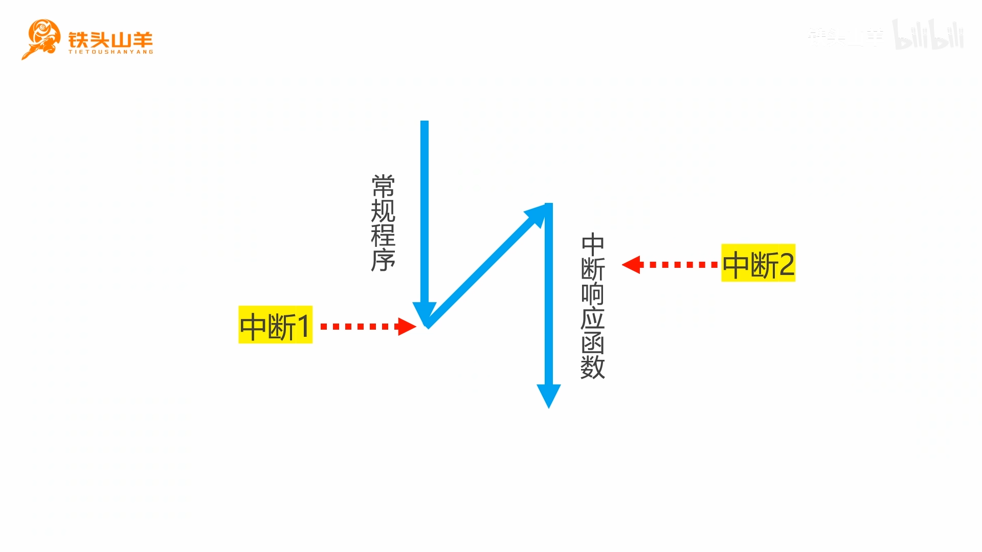 图片:Pasted image 20261008223741.png