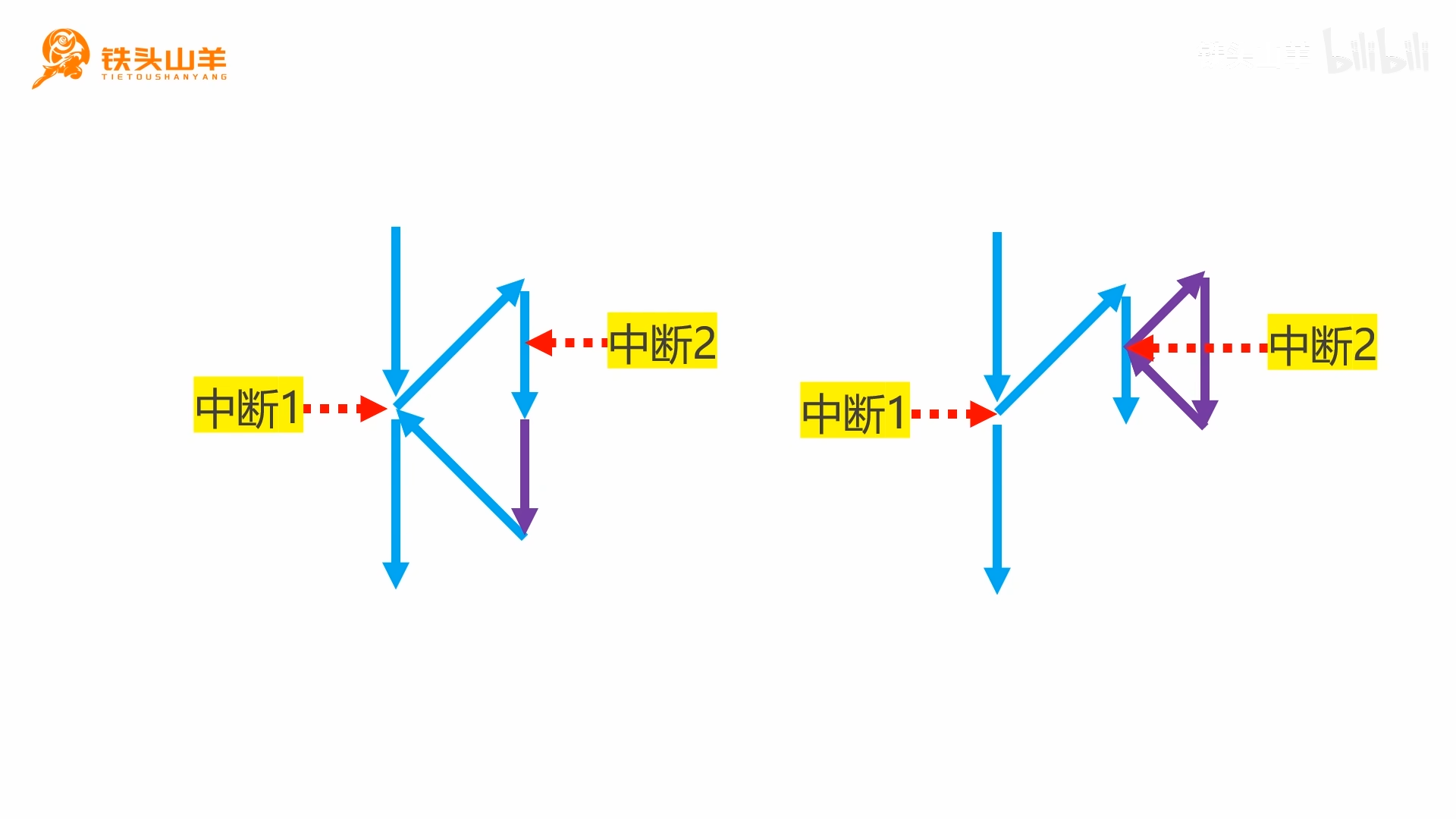 图片:Pasted image 20261008223849.png