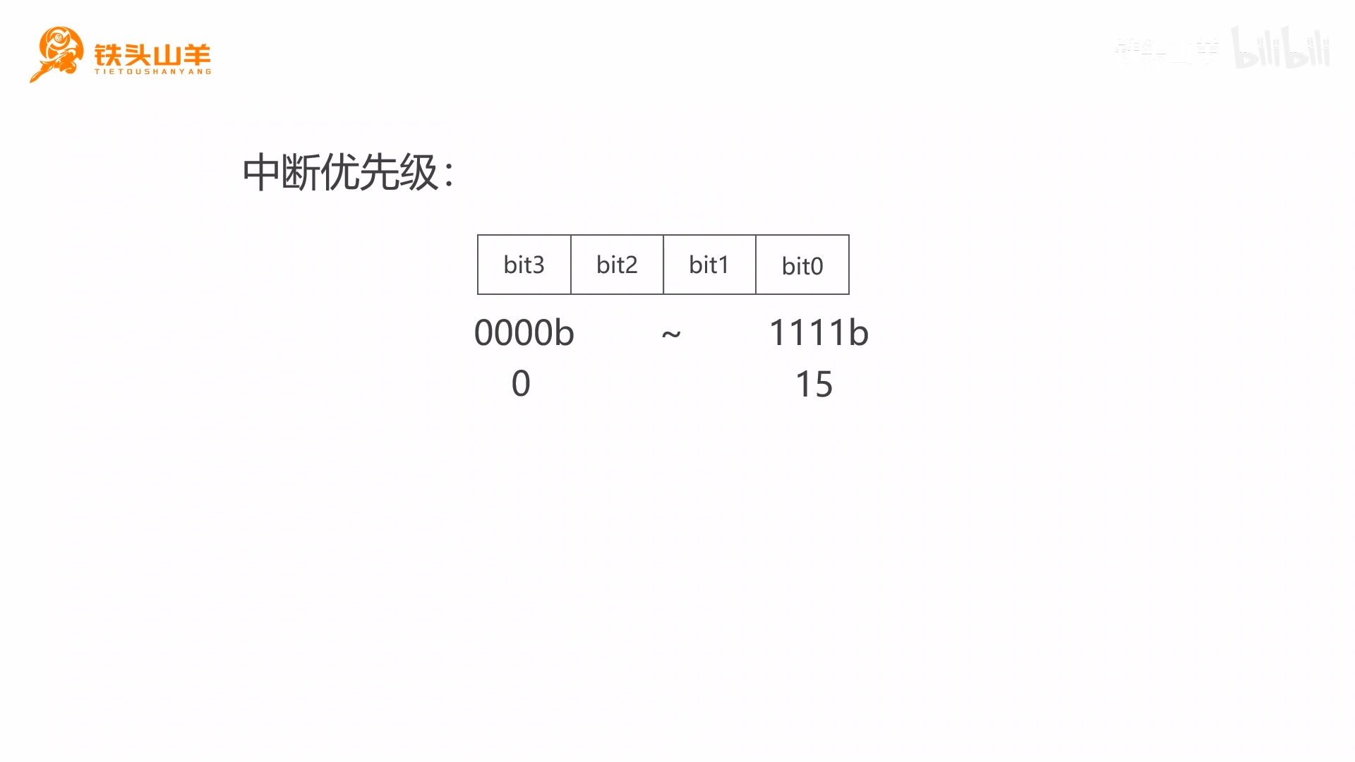 图片:Pasted image 20261008223940.png