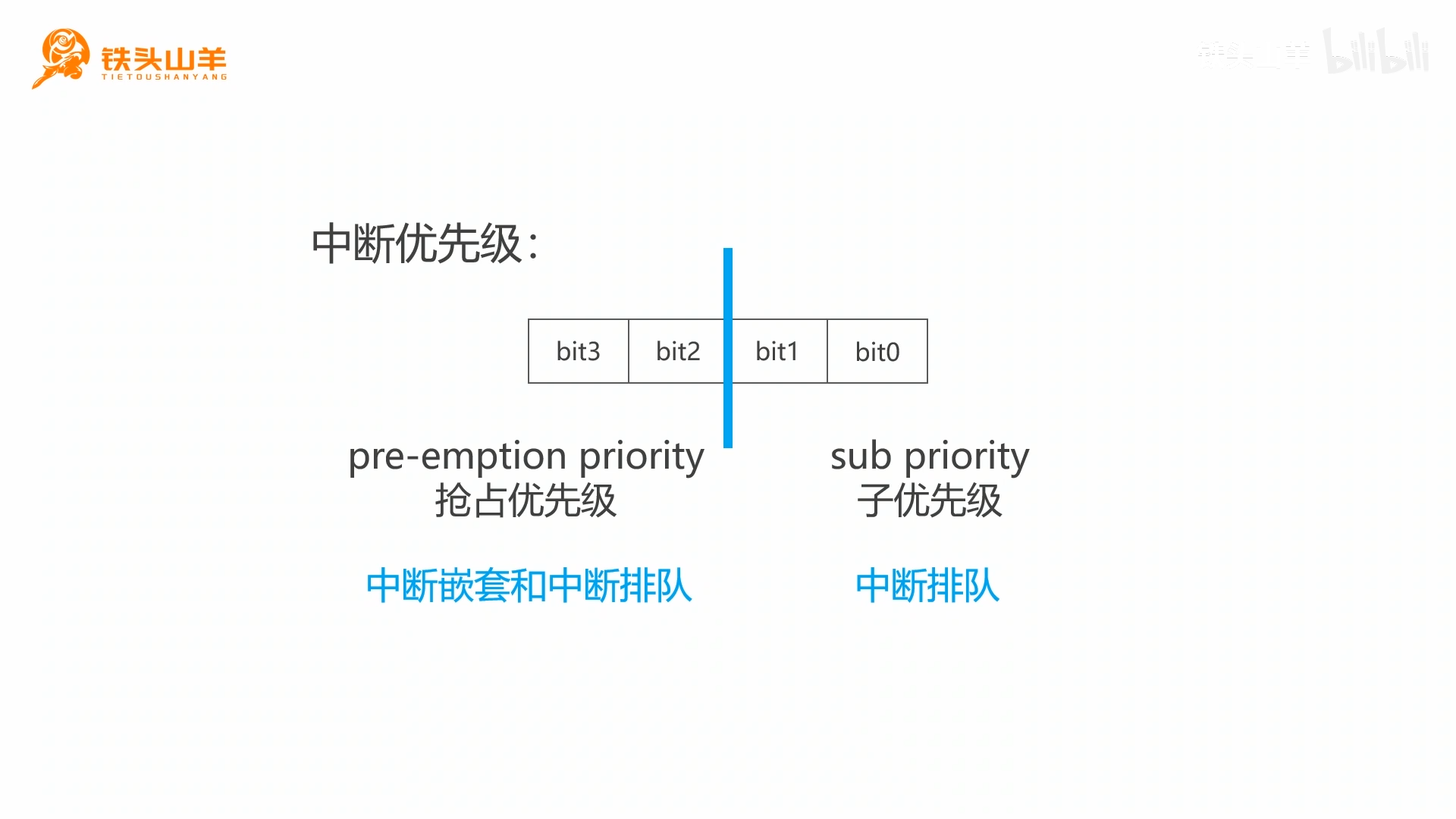 图片:Pasted image 20261008224131.png