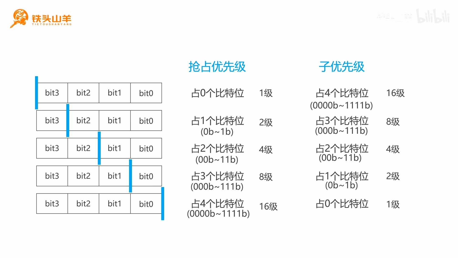 图片:Pasted image 20261008224531.png