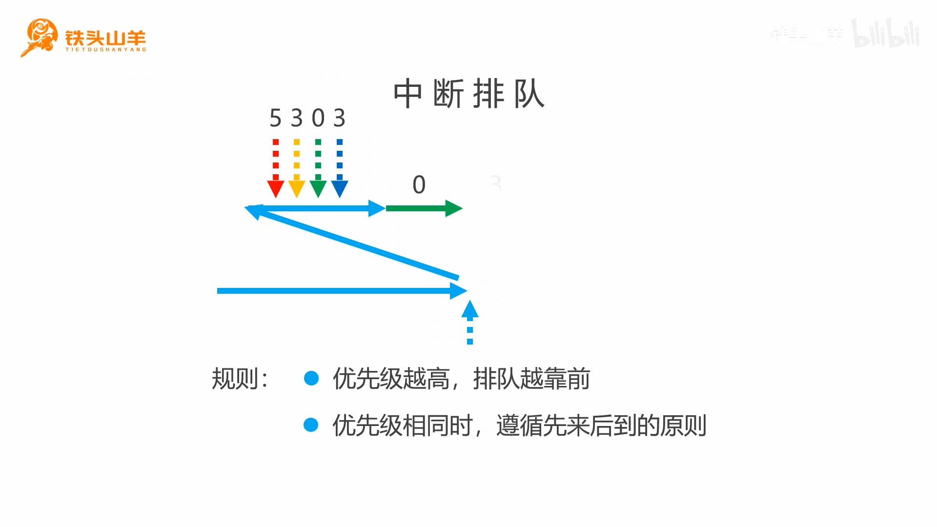 图片:Pasted image 20261008225318.png