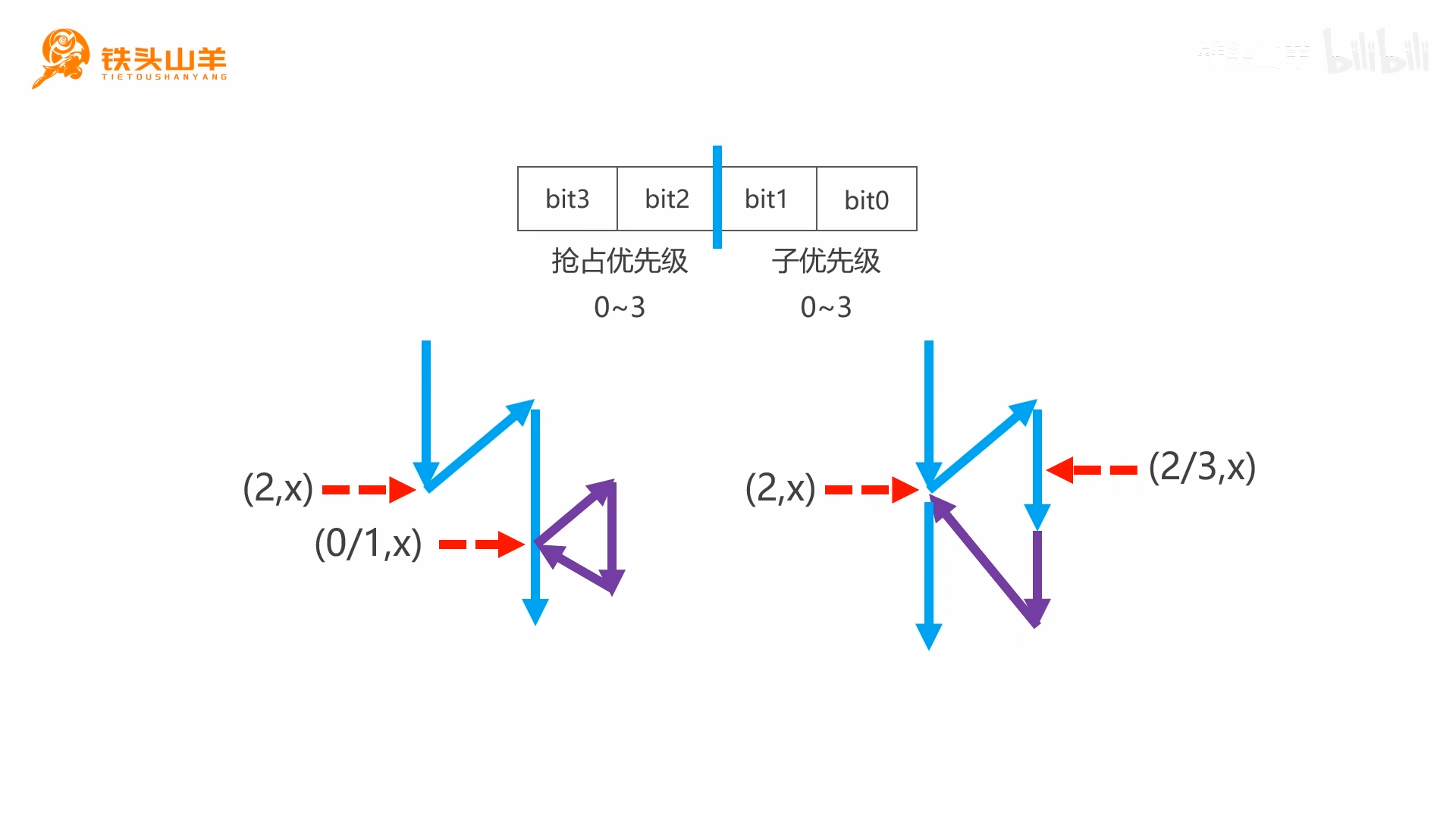 图片:Pasted image 20261008225843.png