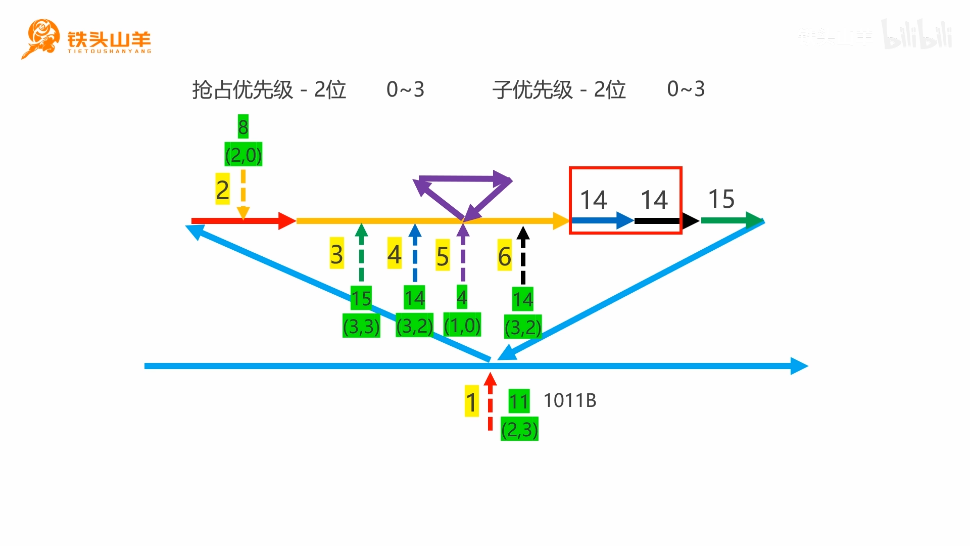图片:Pasted image 20261008230651.png