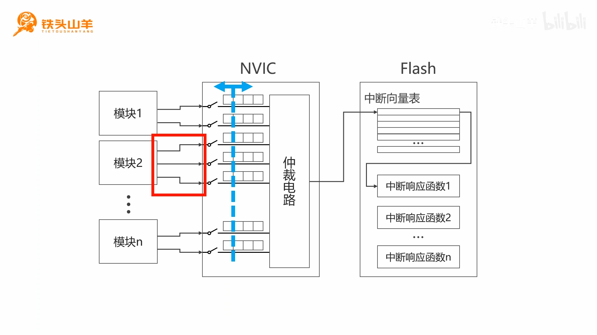 图片:Pasted image 20261008231612.png