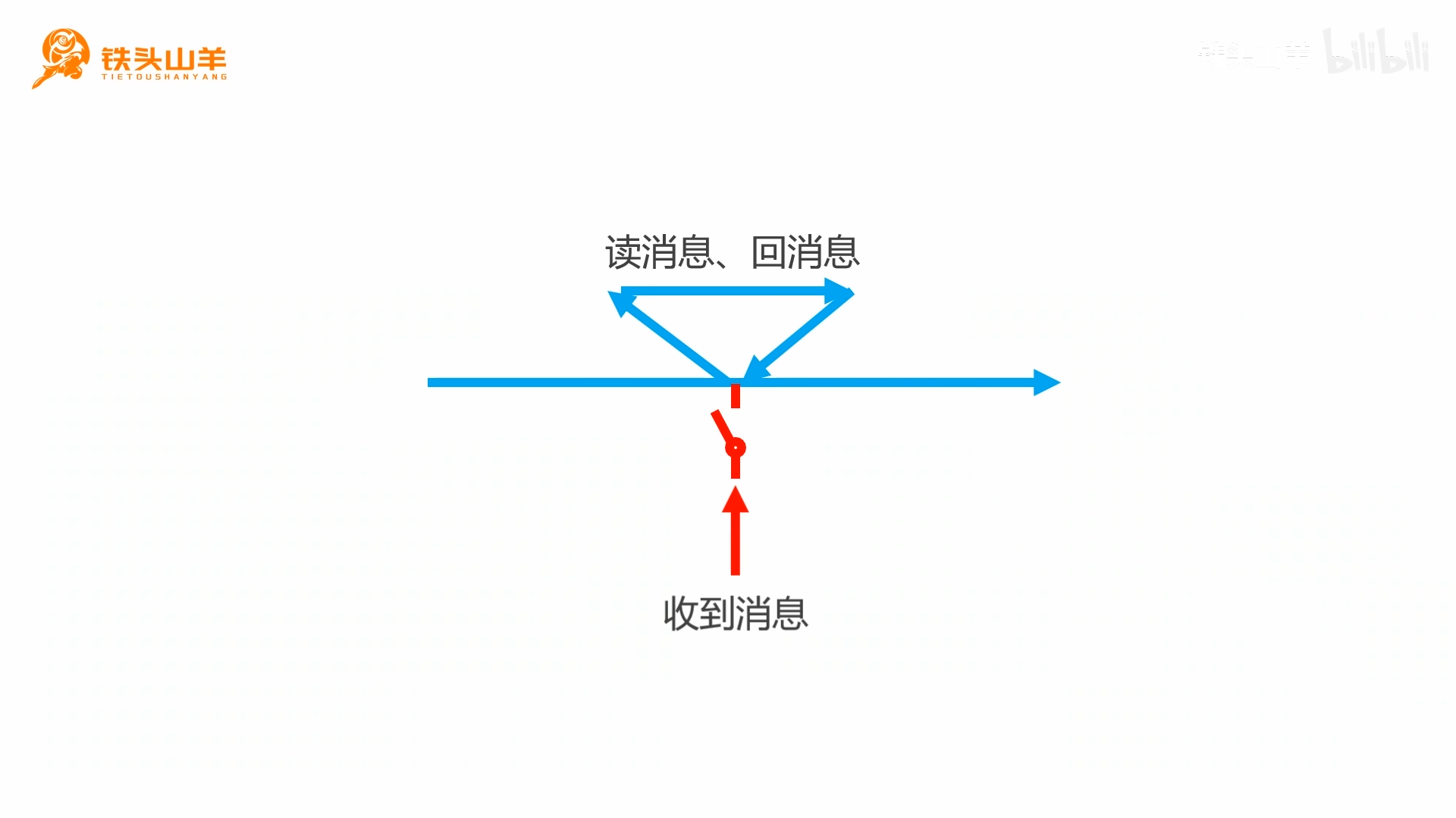 图片:Pasted image 20261008231857.png