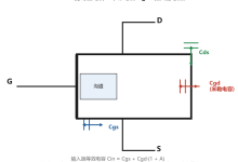 MOS管米勒效应是什么？高频开关最头疼的陷阱，一次性讲透-网硕互联帮助中心