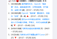 免费!不用服务器!钉钉只推送你关心的AI热点(TrendRadar保姆级教程)-网硕互联帮助中心