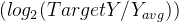 (log_2(TargetY/Y_{avg}))