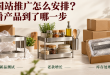 美国亚马逊推广怎么做?新品、老款和清库存分别先做什么?-网硕互联帮助中心