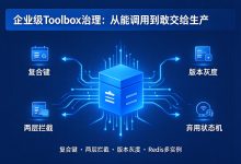 MCP实战手记(十二):企业级Toolbox治理——从“能调用“到“敢交给生产“-网硕互联帮助中心