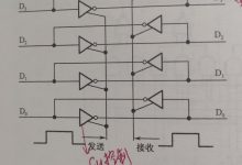 《计算机组成原理》第2章运算方法和运算器2.4~2.6学习笔记-网硕互联帮助中心