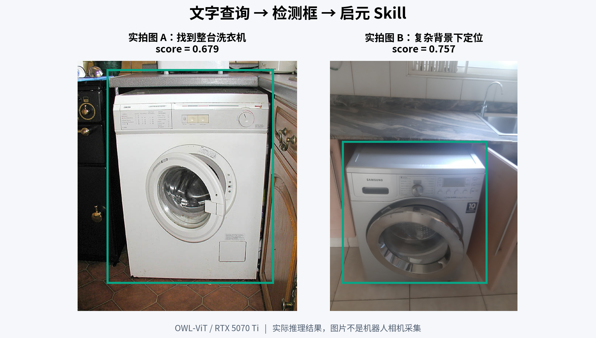 本地模型识别洗衣机