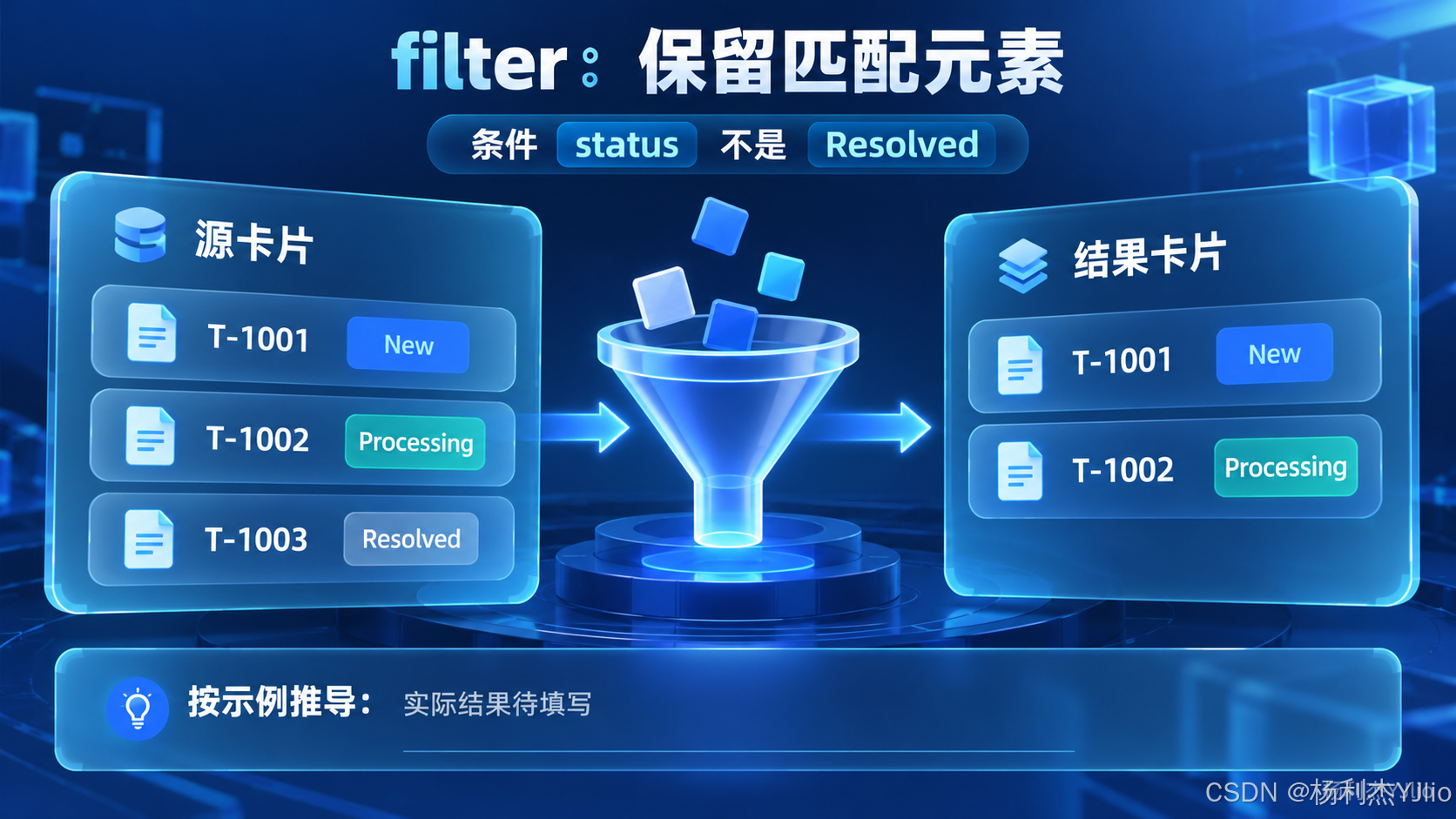 filter保留匹配元素