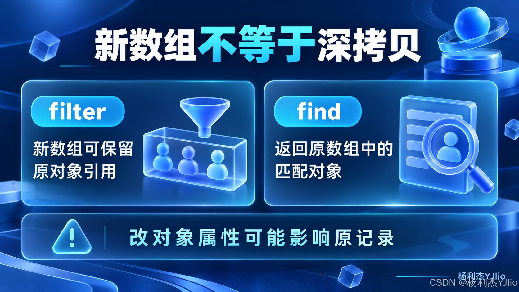 新数组不等于深拷贝