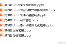 《Linux操作系统基本原理与应用》全套PPT课件2026-网硕互联帮助中心