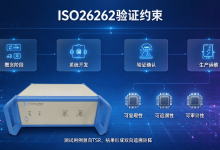 GNSS信号模拟器在车规导航ISO26262证中的测试方案-网硕互联帮助中心