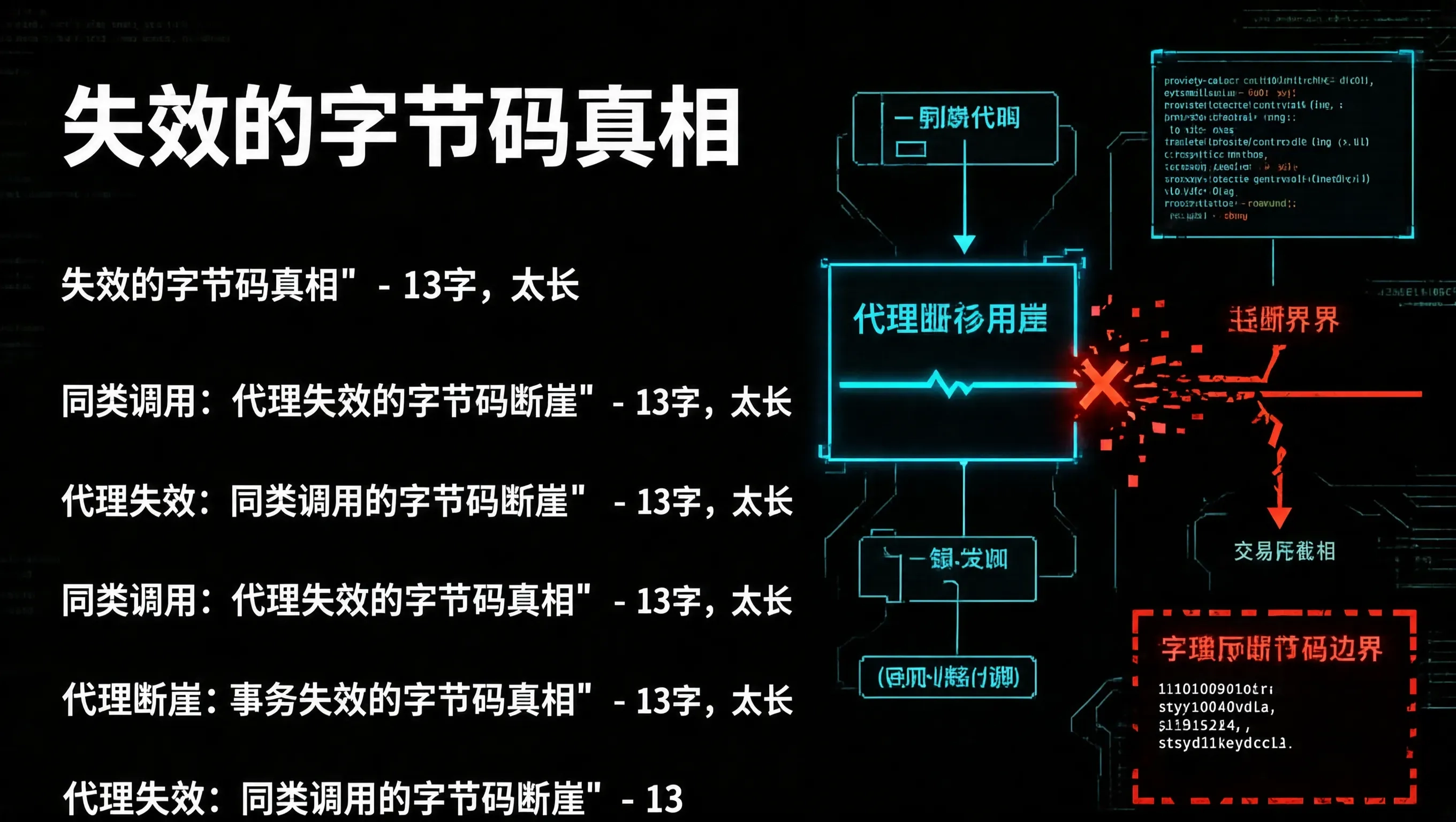 封面信息图