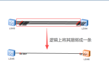 华为 Eth-Trunk 链路聚合与 LACP 模式-网硕互联帮助中心