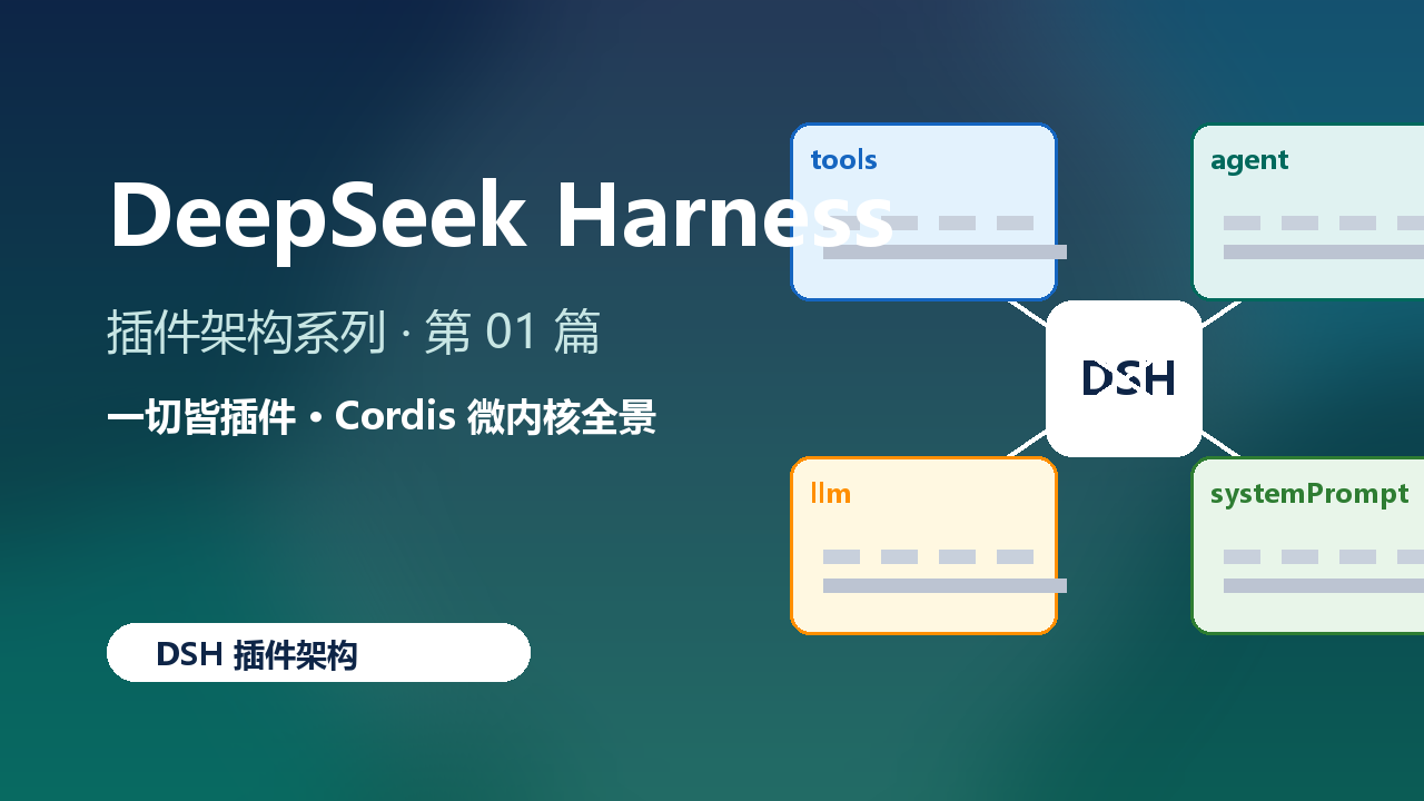 DeepSeek Harness 插件架构系列封面