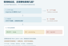 fetch 返回了,文件就上传成功了吗?HTTP 状态与业务结果-网硕互联帮助中心