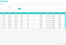 基于SpringBoot的超市销售管理系统-网硕互联帮助中心