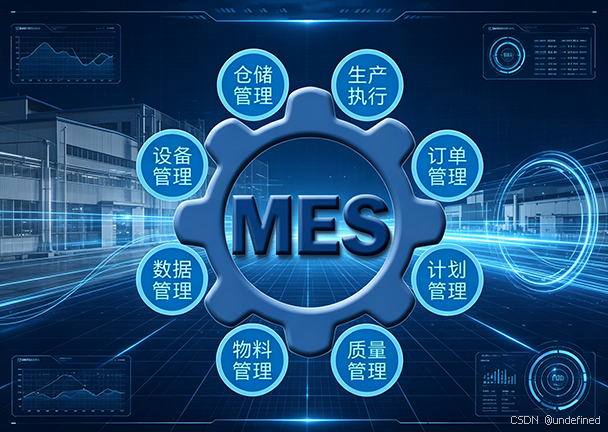 电子厂自动化升级还需要机器人与MES、WMS及生产设备互联。
