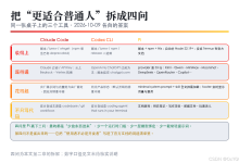 [效率] Pi Agent：一个把子代理和计划模式都删掉的编程工具，凭什么说它更适合普通人-网硕互联帮助中心