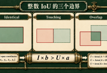 小目标检测的整数 NMS：先定义框坐标，再谈不用除法-网硕互联帮助中心