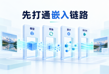 EmbeddingGemma 2 能进浏览器检索吗:先验证模型链路-网硕互联帮助中心