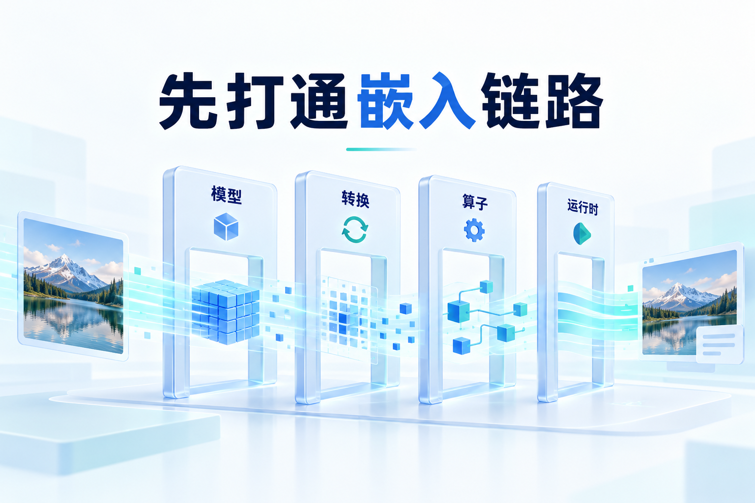图片到浏览器检索的四道接口