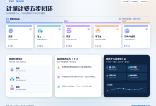 充电桩开源系统(10月27日)|电表数对不上账单,差在哪?-网硕互联帮助中心