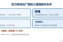 一块电池要过针刺、碰撞、火烧，测试台先扛住-网硕互联帮助中心
